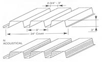 Corrugated Metal Roof Decking and Floor Decking