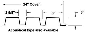 corrugated deck